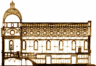 Plan en coupe de l'église Santa Maria dei Miracoli à Venise