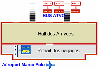 Arrêt des Bus ATVO à l'aéroport Marco Polo de Venise